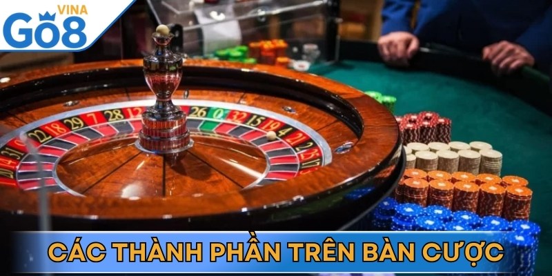 Bánh xe Roulette gồm các ô đỏ và đen xen kẽ nhau