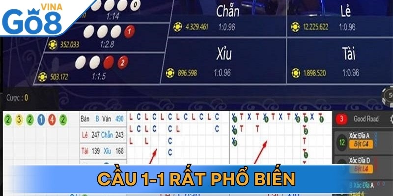 Cầu 1-1 rất phổ biến và mang lại hiệu quả cao