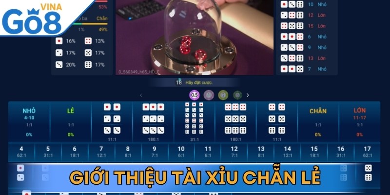 Tài Xỉu Chẵn Lẻ mang đến anh em cảm giác hồi hộp, kịch tính